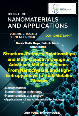Structure–Property Relationships and Multi-Objective Design in Advanced Metallic Systems: From Nanocrystals and High-Entropy Alloys to Bulk Metallic Glasses: Structure–Property Relationships and Multi-Objective Design in Advanced Metallic Systems: From Nanocrystals and High-Entropy Alloys to Bulk Metallic Glasses